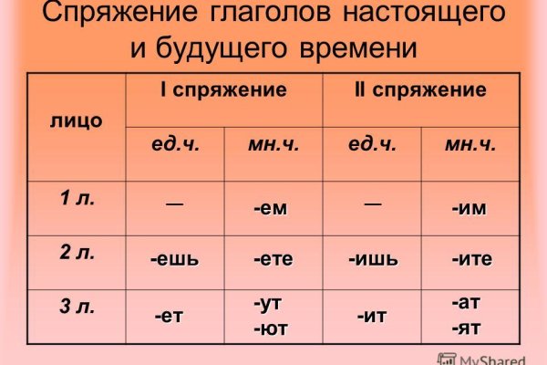 Зарегистрироваться на сайте кракен через андроид